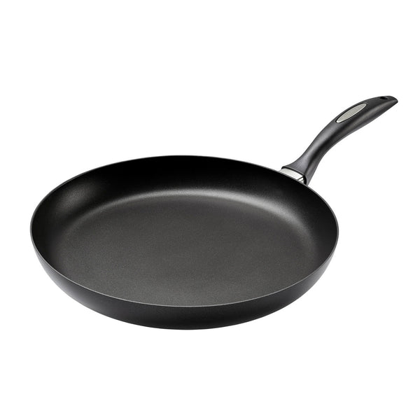 Scanpan IQ