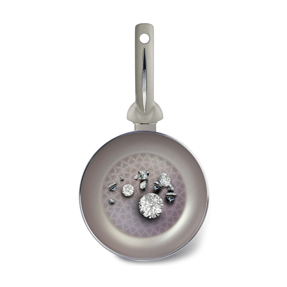 Pensofal 9pc Set, 2 Frypans, PastasiBaby/Family, Saucepan, GlassLids, Tiffany Blue