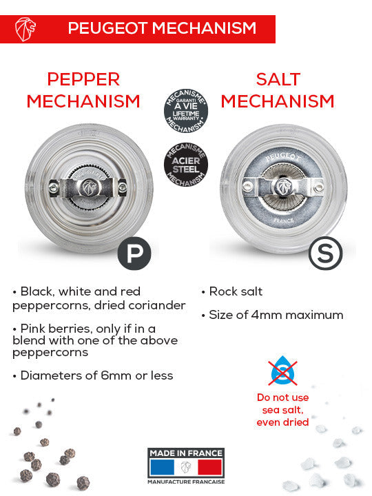 Peugeot Bistro Salt/Pepper Mill Duo in Acrylic - 10cm