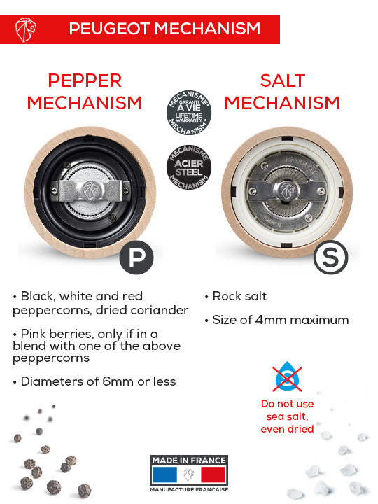 Peugeot Paris u'Select Salt & Pepper Mills Duo - 22cm