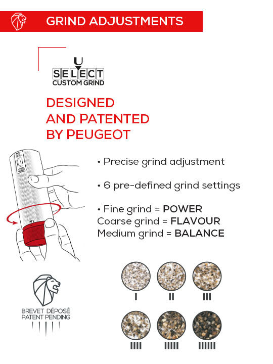 Peugeot Line Electric Pepper Mill - 15cm