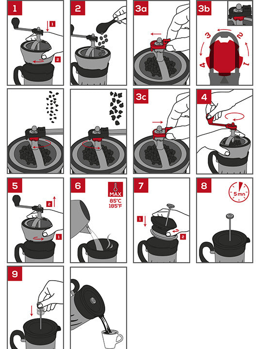 Peugeot Paris Press Coffee Mill - 15cm