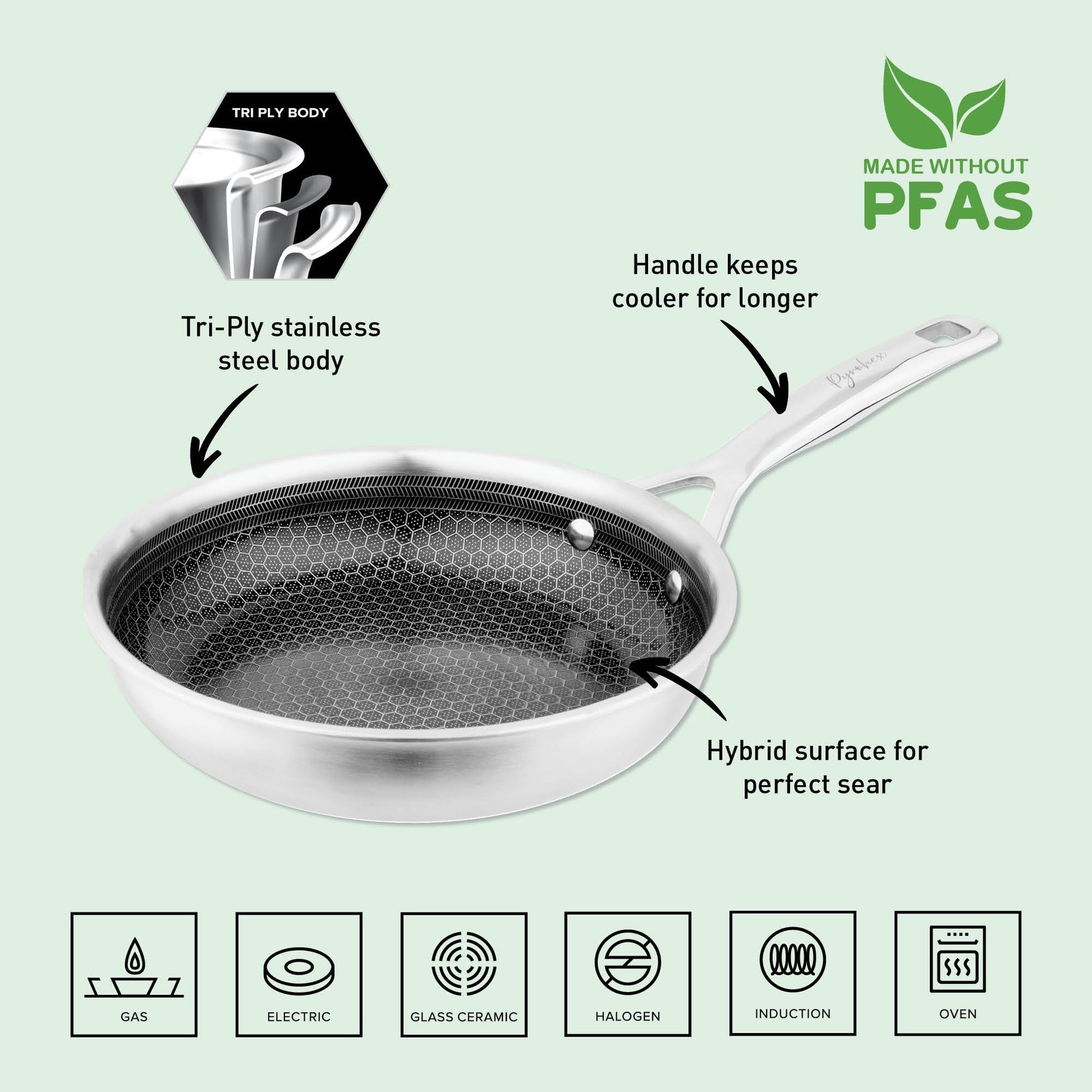 Pyrolux Pyrohex 2 Piece Frypan Set - 26 & 32cm