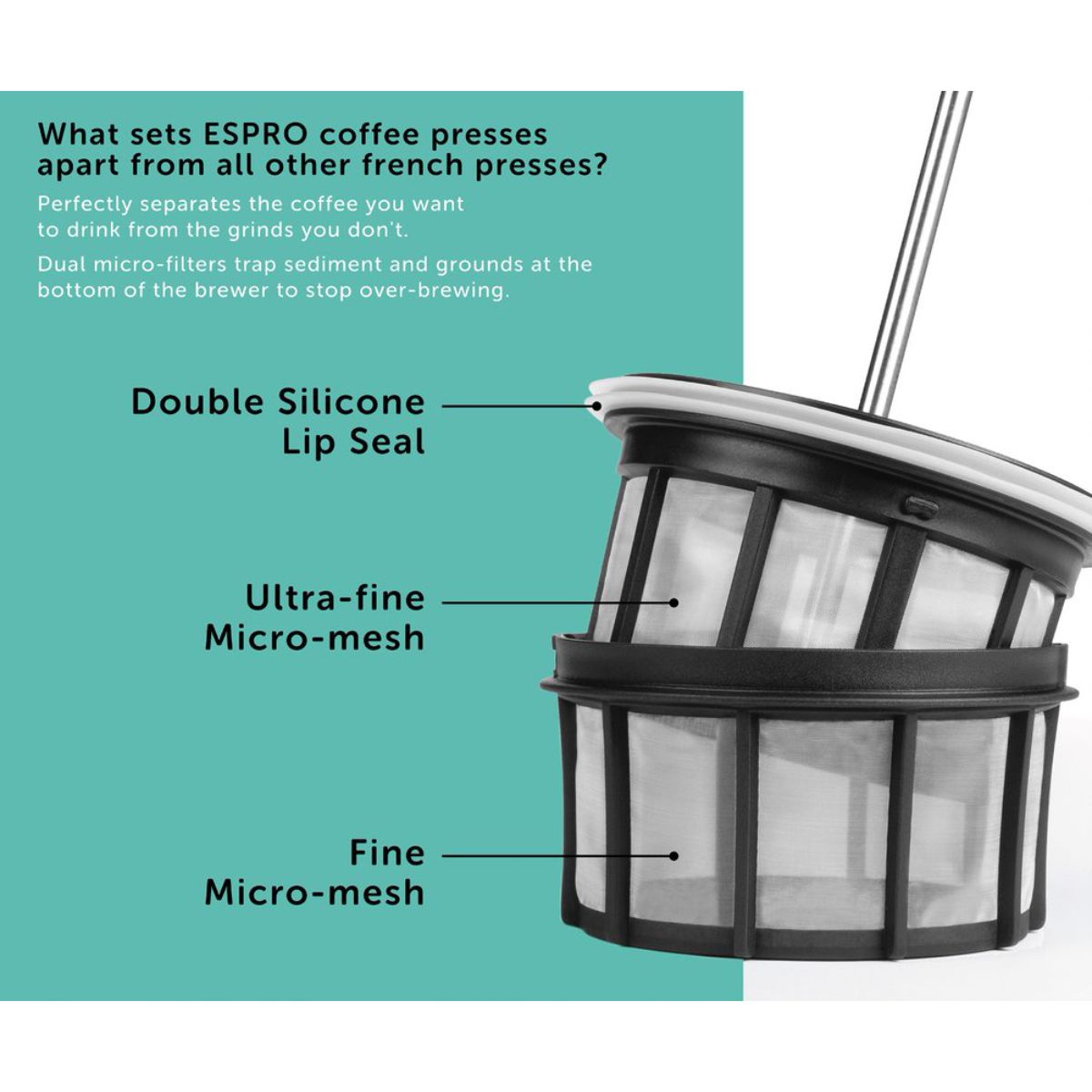 Espro P3 Press 950ml (32oz)