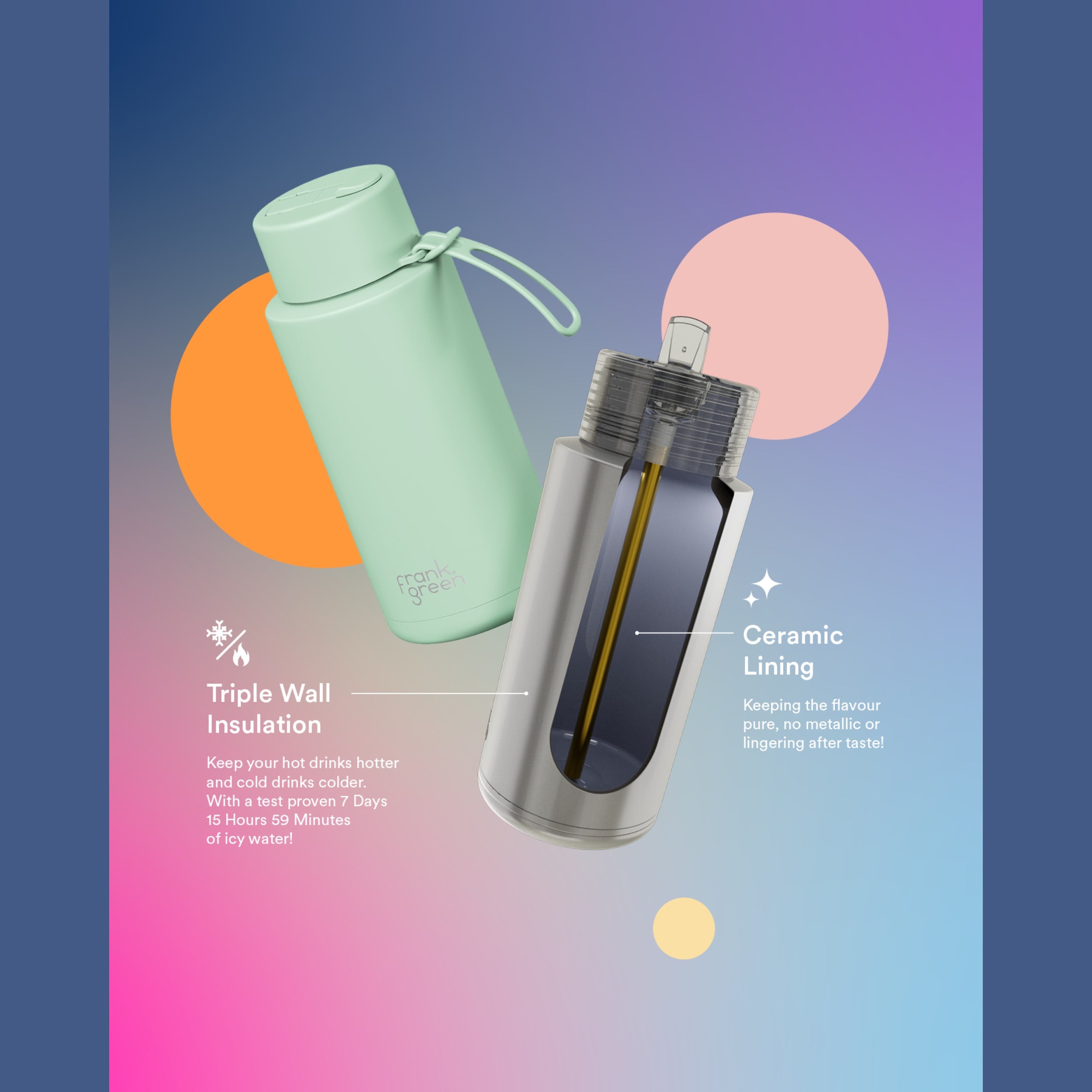 frank green 34oz Reusable Bottle with Flip Straw Lid - Mint Gelato