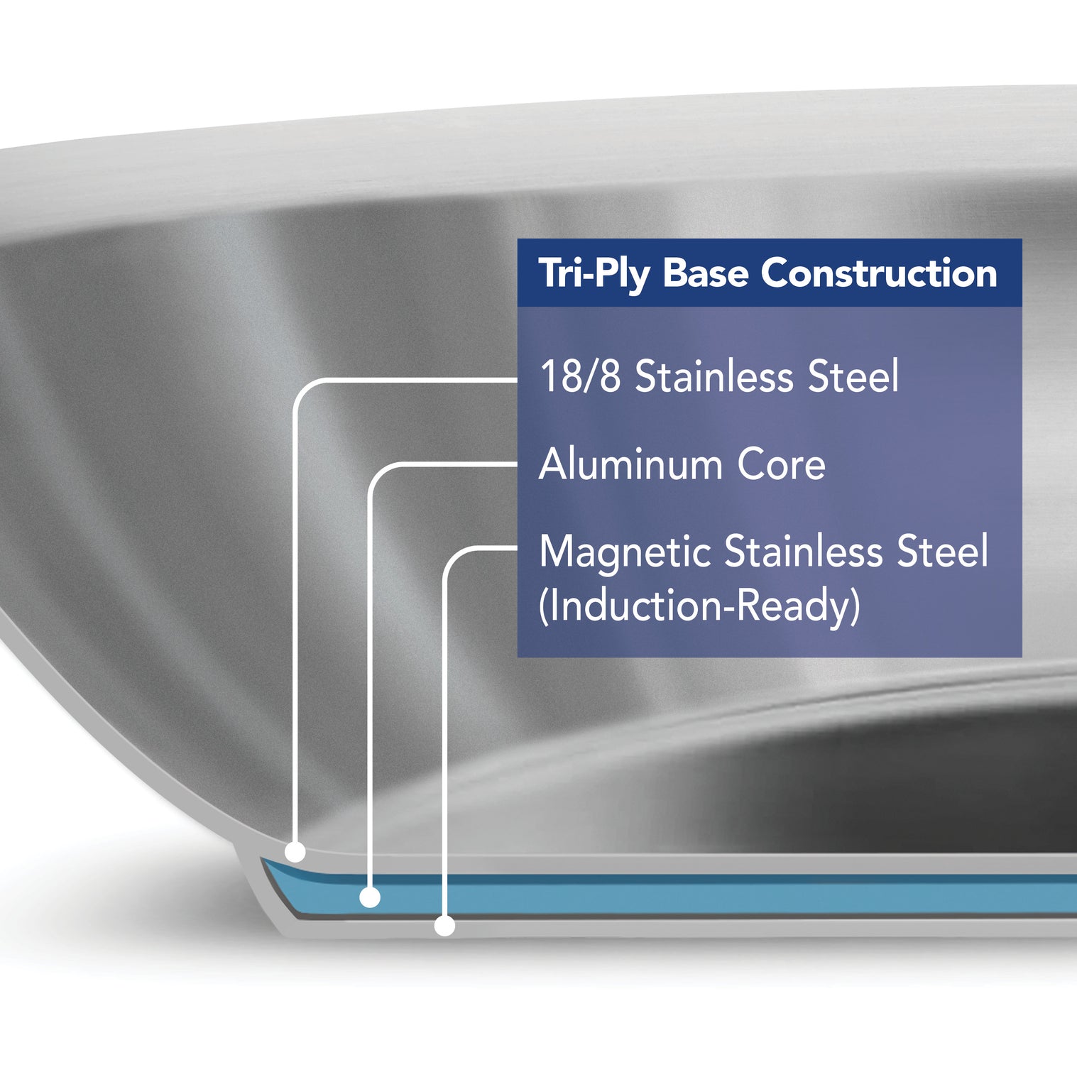 Tramontina Tempo 2 Piece Stainless Steel Fry Pan Set 20cm & 25cm