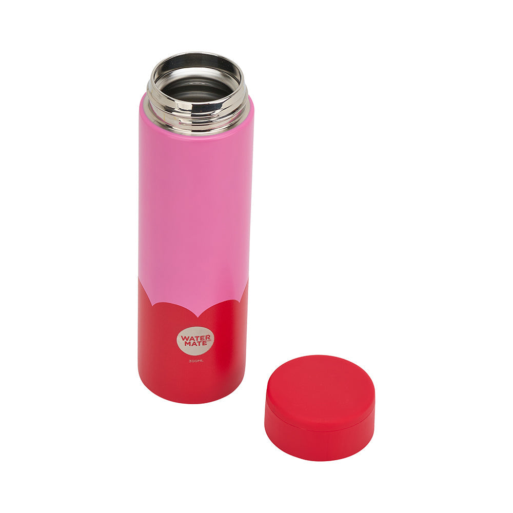 Annabel Trends Wave Mini Bottle Replacement Lid Candy