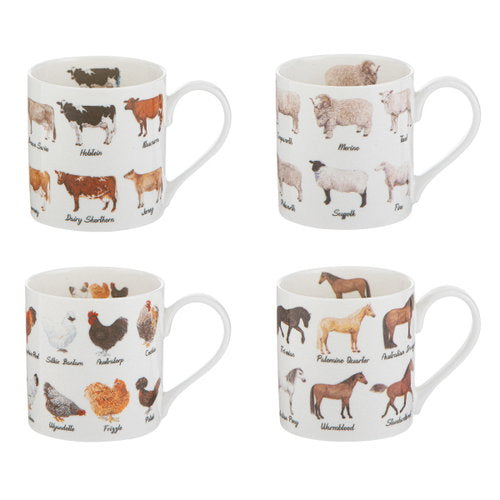 Ashdene Best In Breed Mug