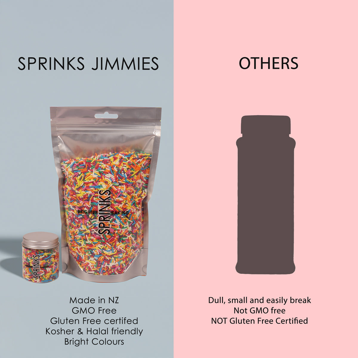 Sprinks Jimmies Rainbow 1mm 50g
