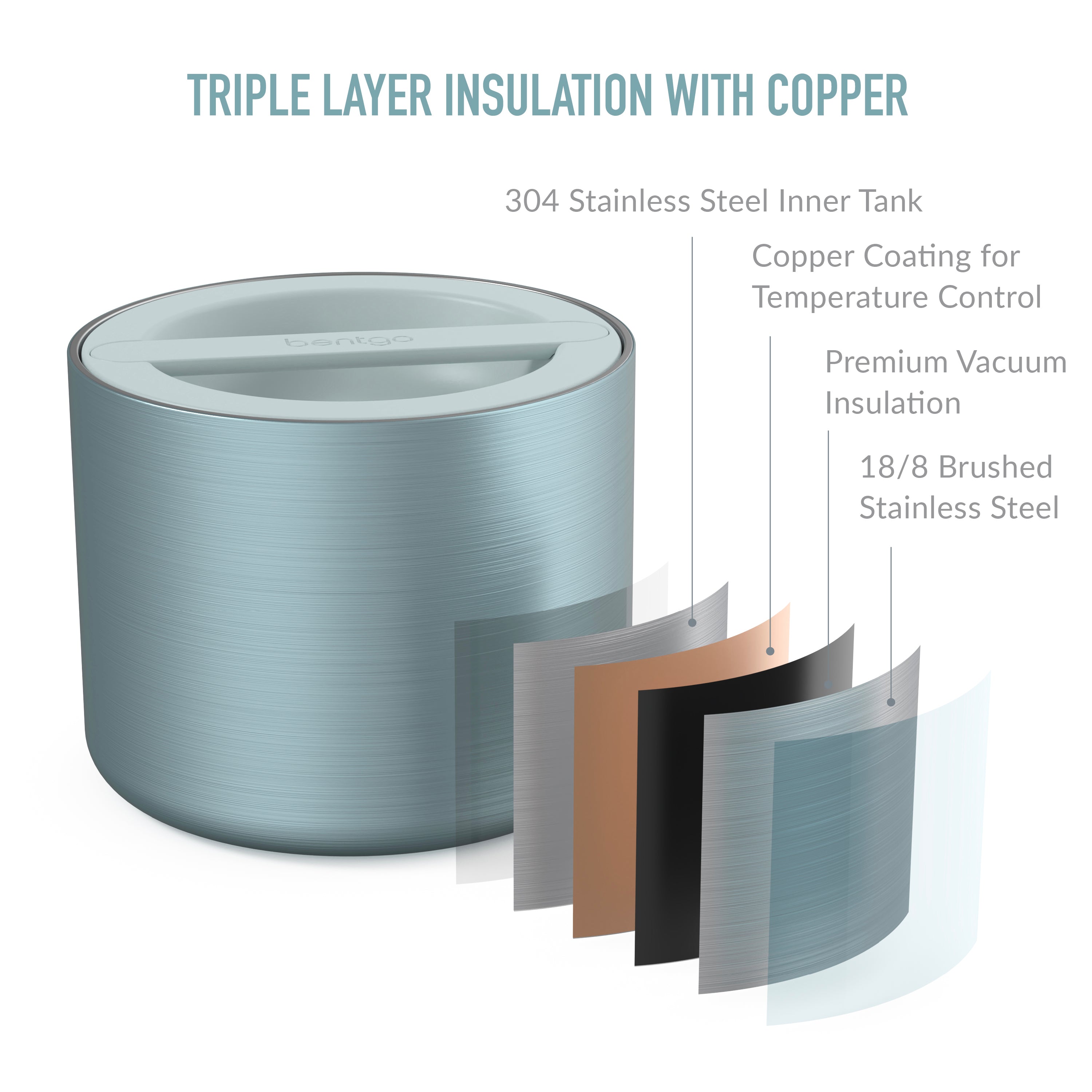 Bentgo S/S Insulated Food Container 560ml - Aqua