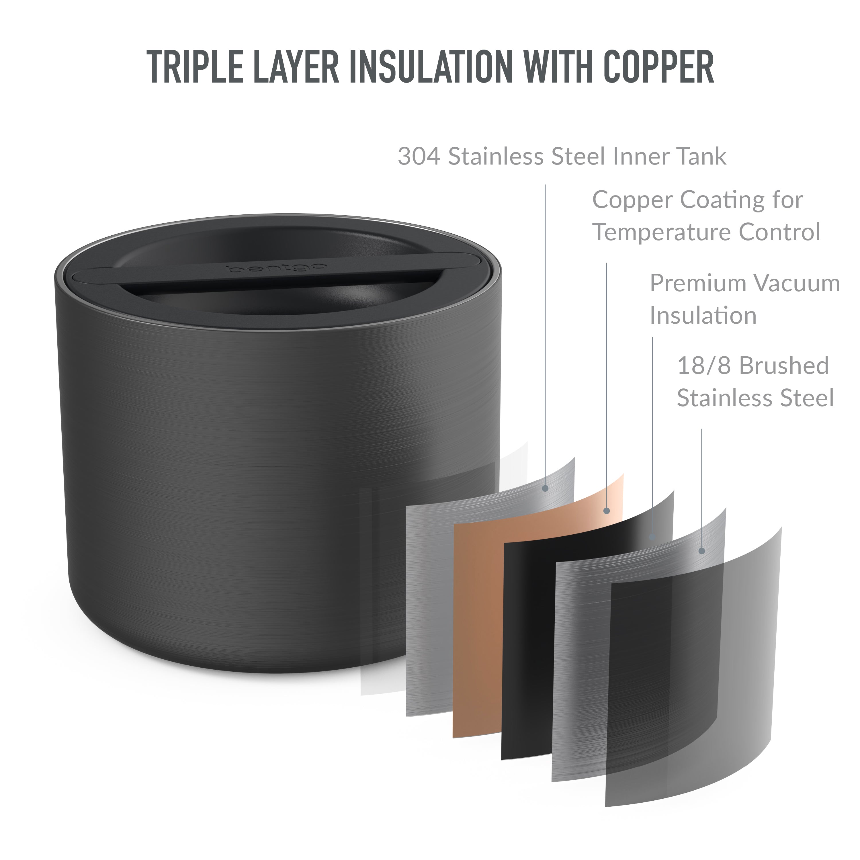 Bentgo S/S Insulated Food Container 560ml - Carbon Black