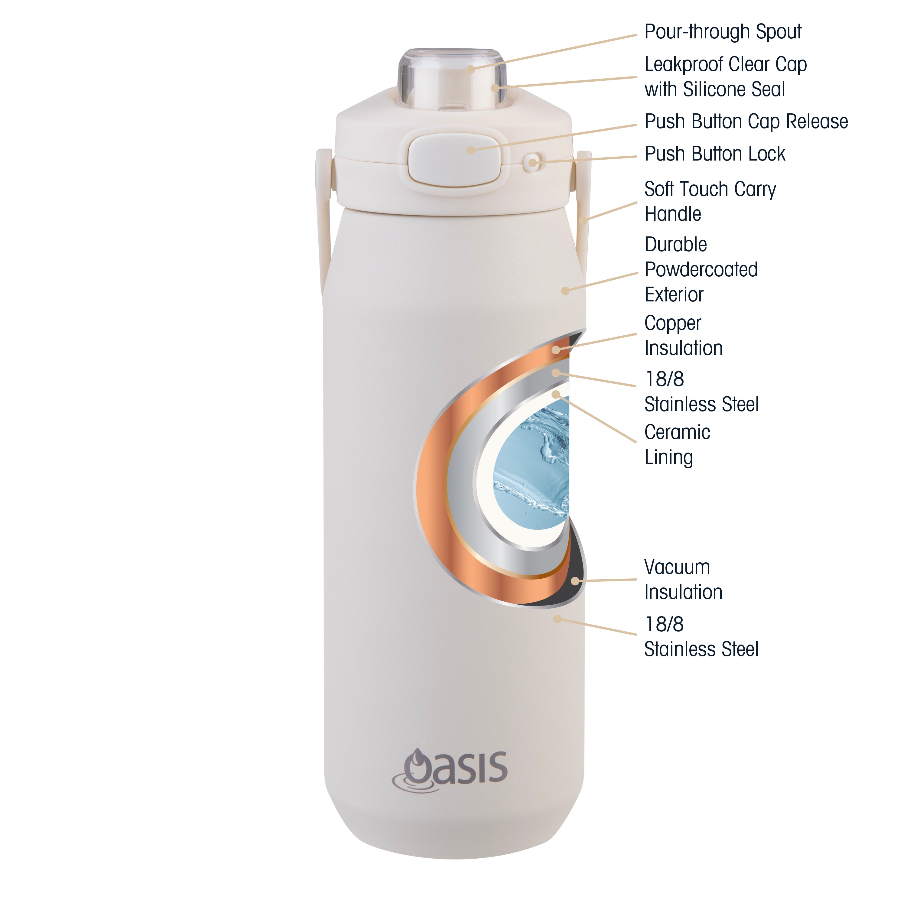 Oasis Capri Ceramic Lined Triple Wall Drink Bottle with Quick Release 750ml - Alabaster