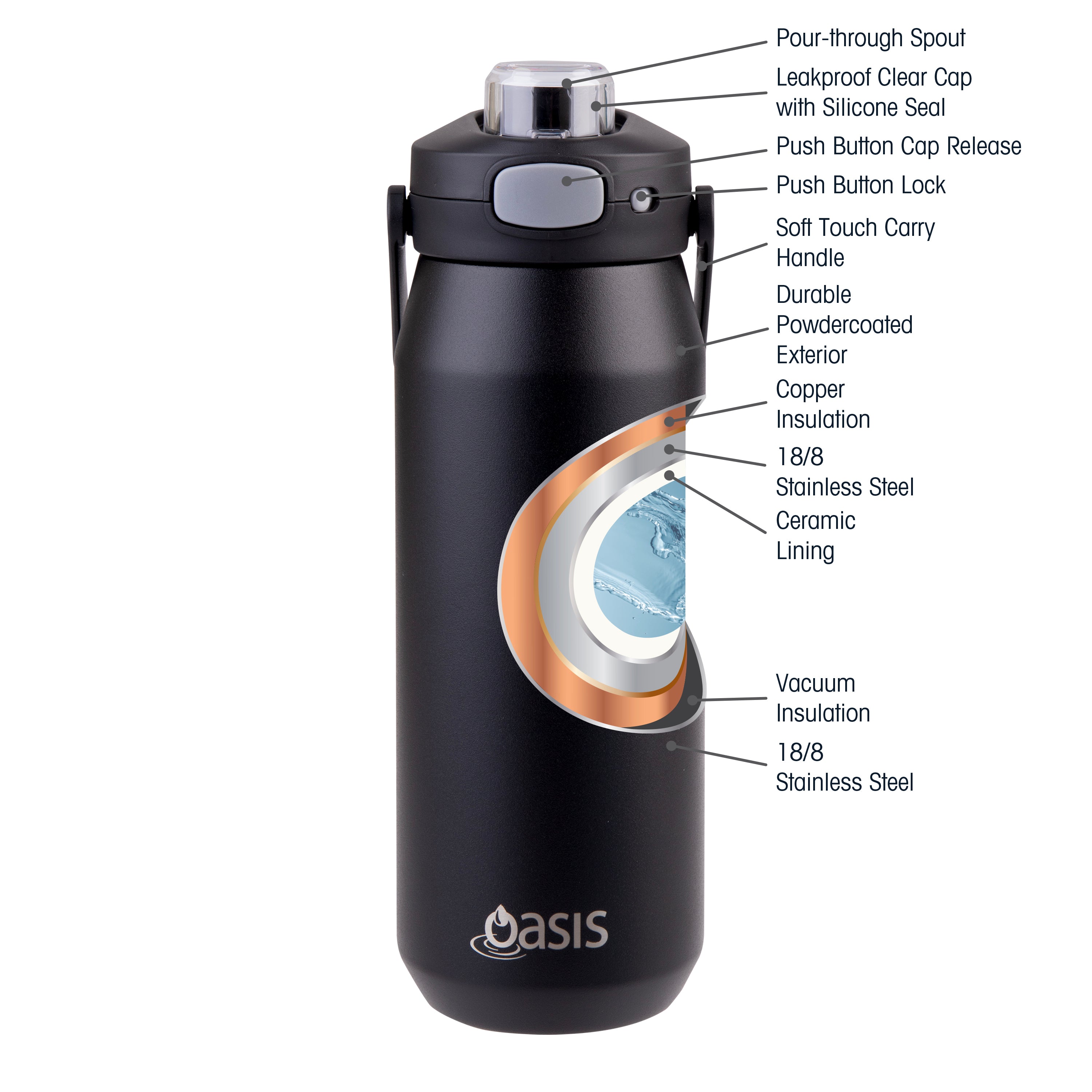 Oasis Capri Ceramic Lined Triple Wall Drink Bottle with Quick Release 750ml - Black