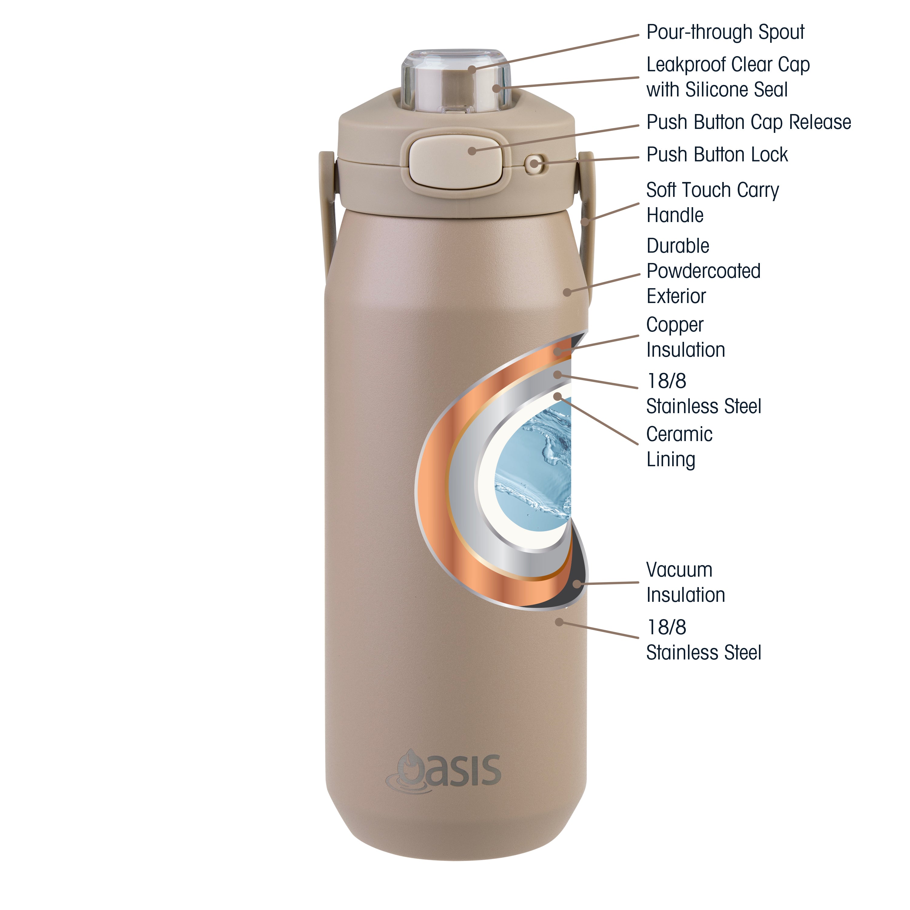 Oasis Capri Ceramic Lined Triple Wall Drink Bottle with Quick Release 750ml - Latte