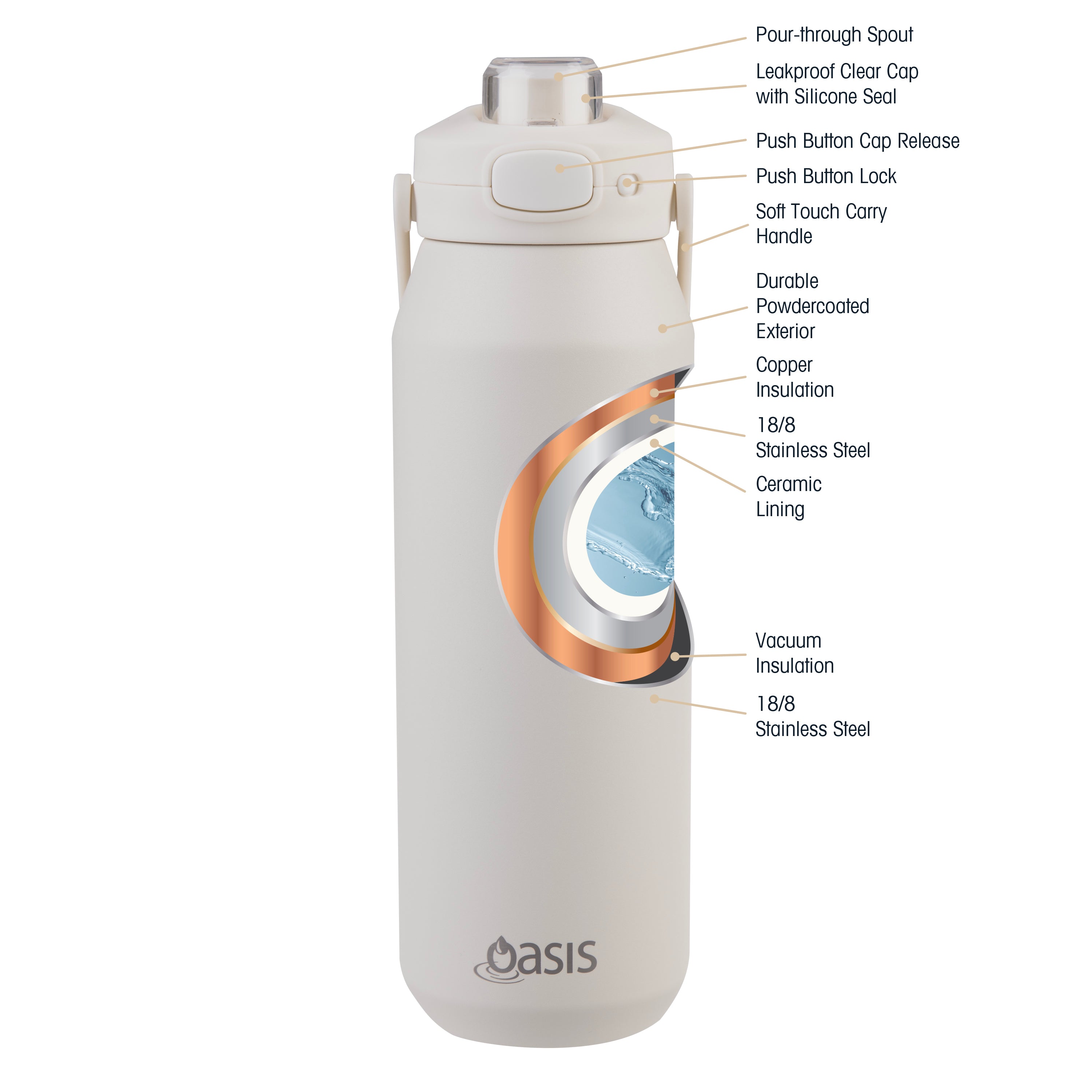 Oasis Capri Ceramic Lined Triple Wall Drink Bottle with Quick Release 1L - Alabaster