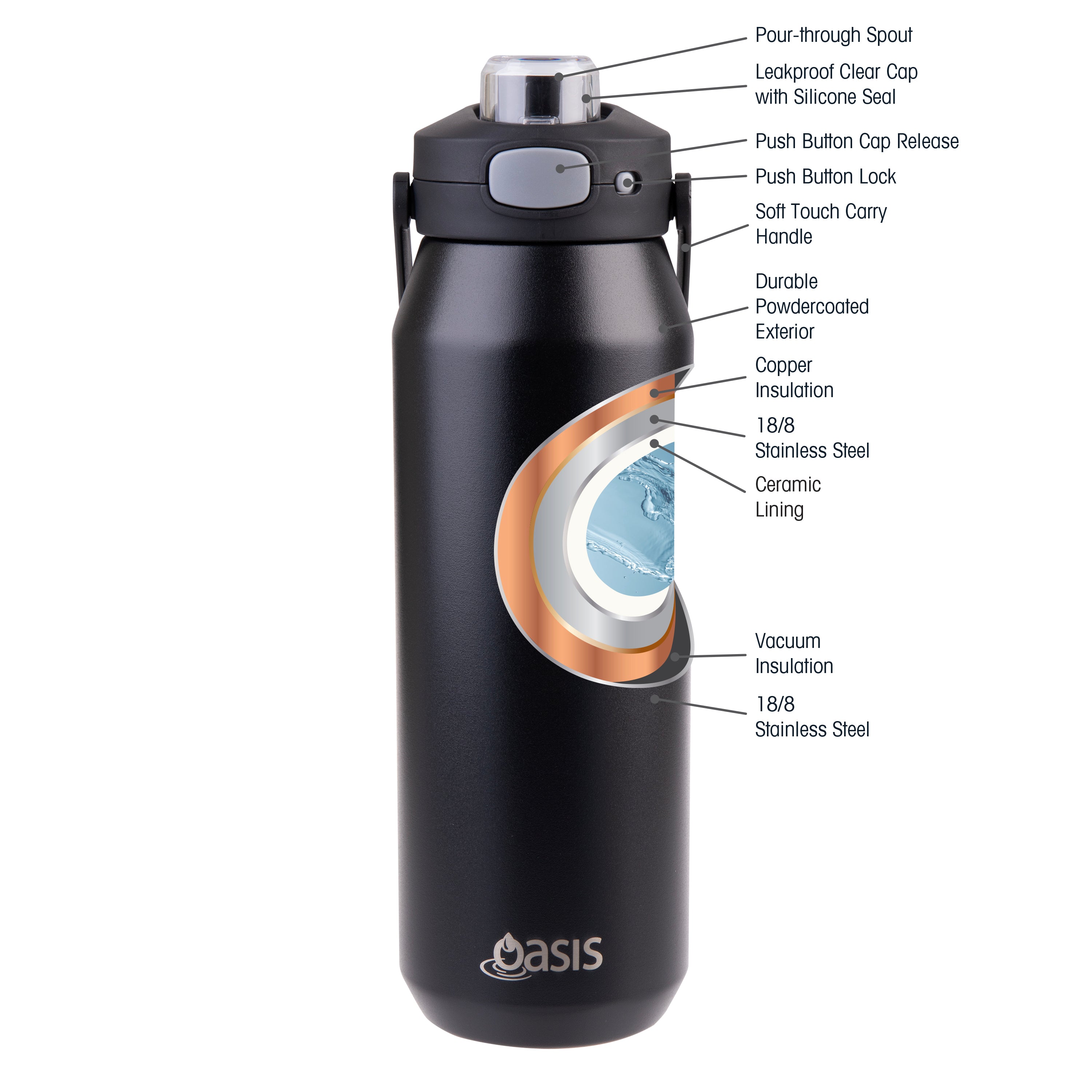 Oasis Capri Ceramic Lined Triple Wall Drink Bottle with Quick Release 1L - Black