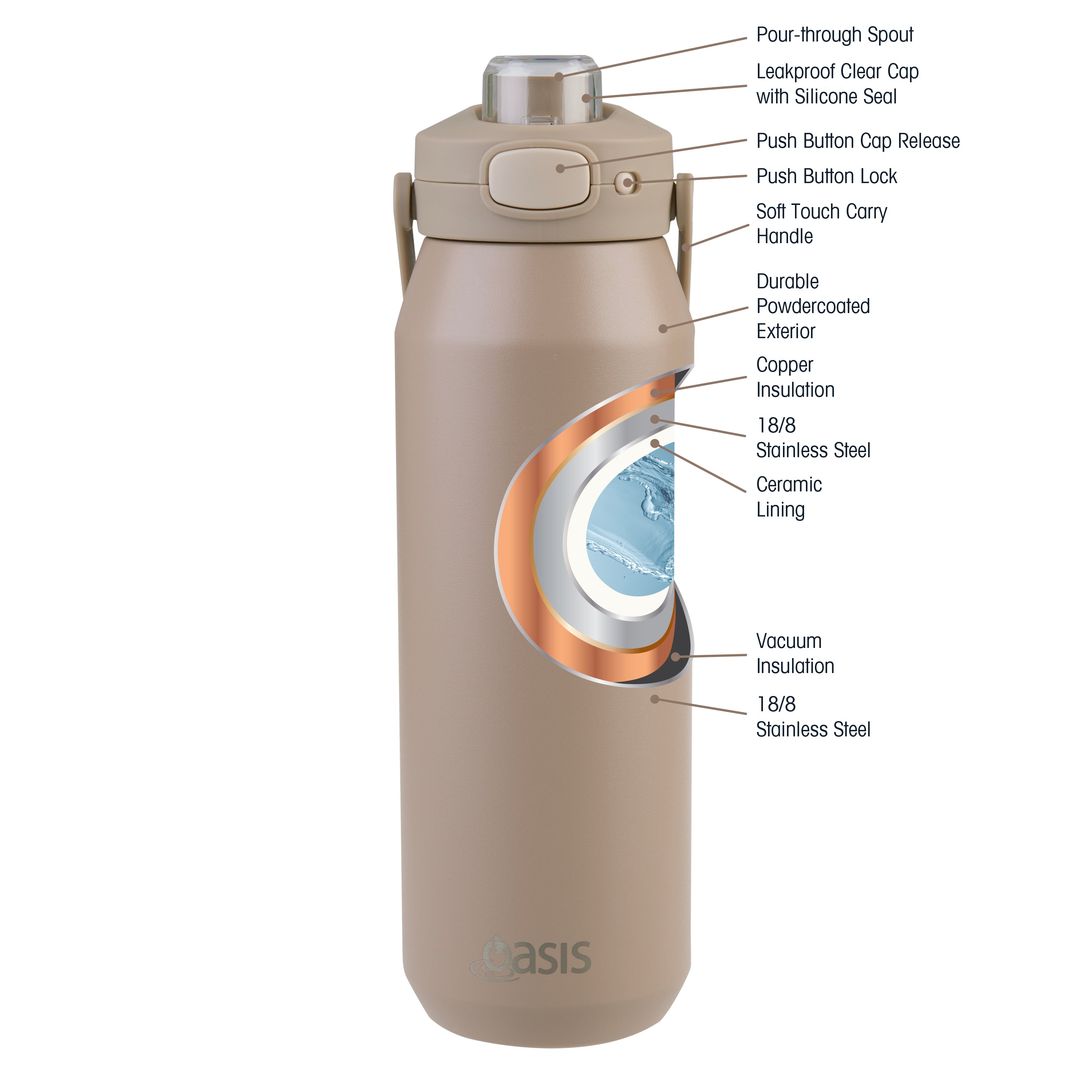 Oasis CapriCeramic Lined Triple Wall Drink Bottle with Quick Release 1L - Latte