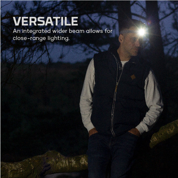 Nebo 150 Lumen Headlamp