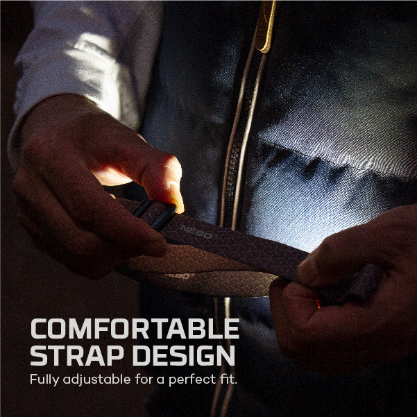 Nebo 150 Lumen Headlamp