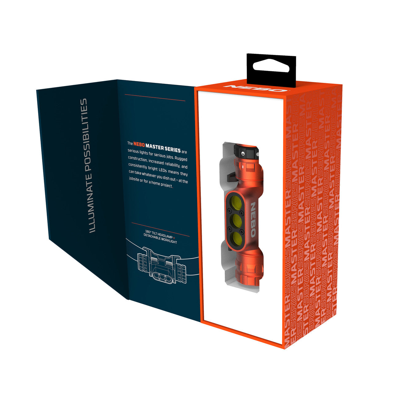 Nebo Master Series HL1000 Rechargeable Headlamp