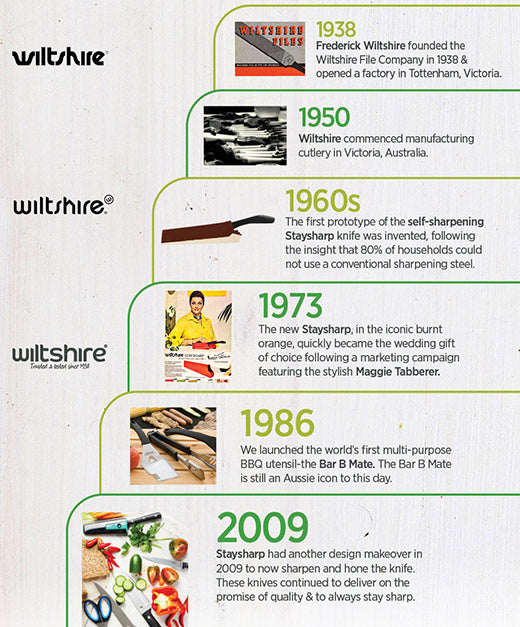 Wiltshire Trinity Santoku Knife 20cm