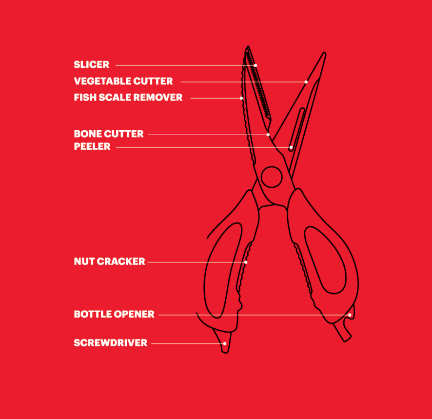 Pyrex Kitchen Shears