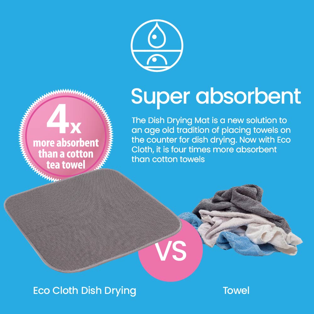 Eco Cloth Dish Drying Mat