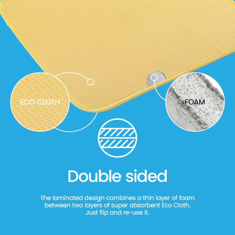 Eco Cloth Dish Drying Mat