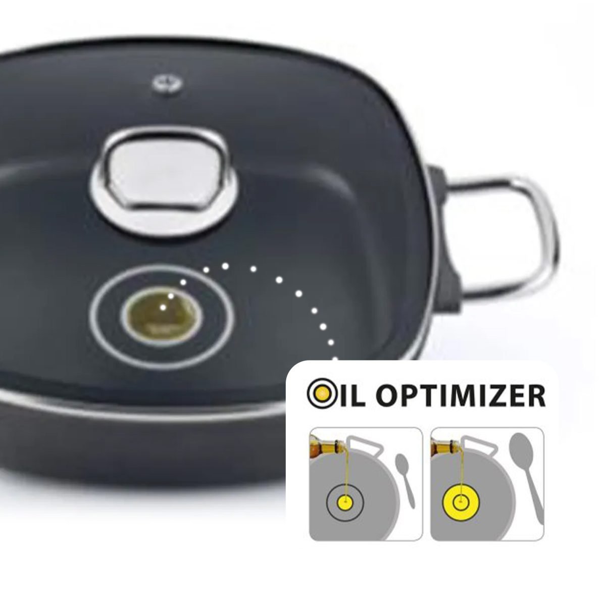 Elo Premium Smart Serving Pan – 28cm