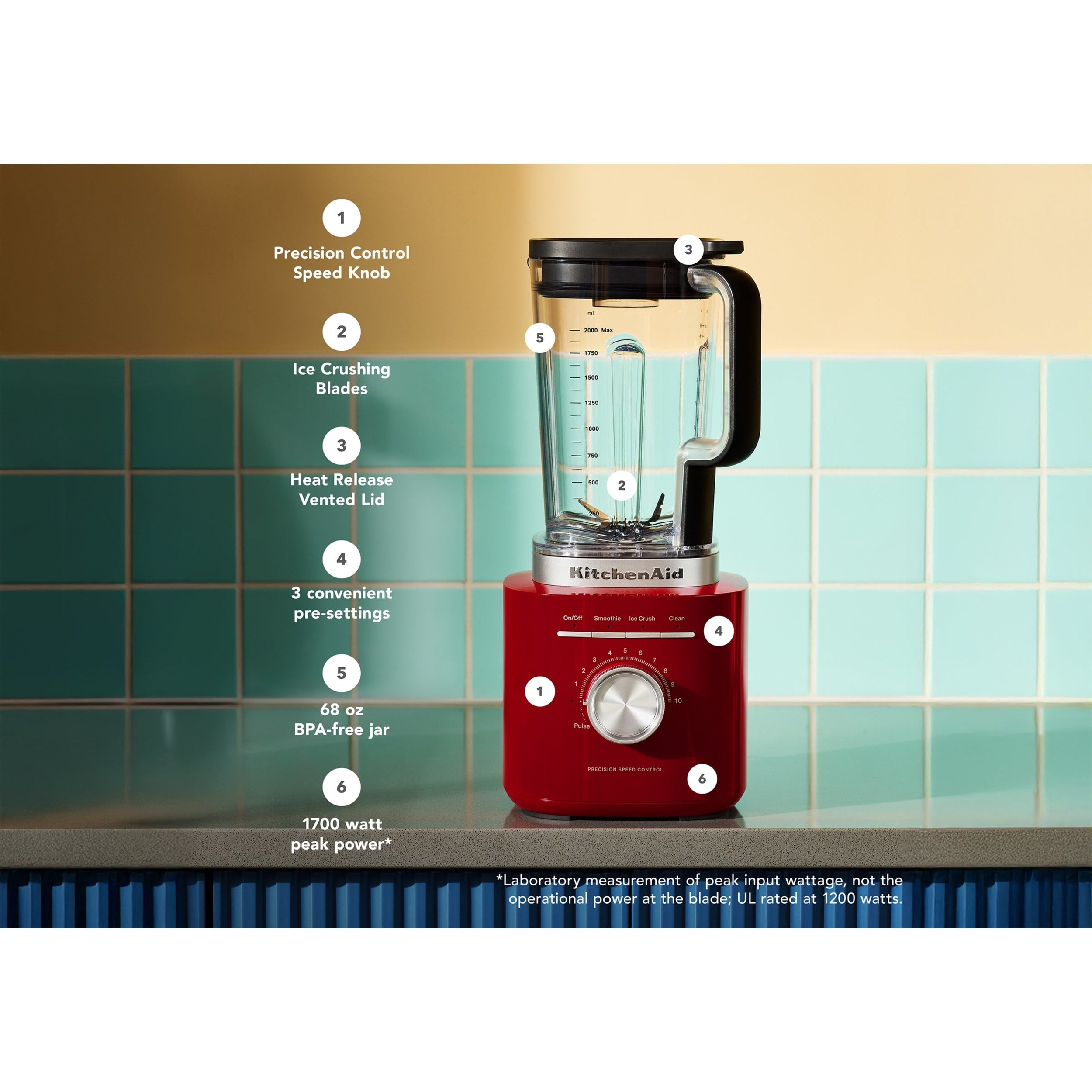 KitchenAid Pure Power Blender KSB2072