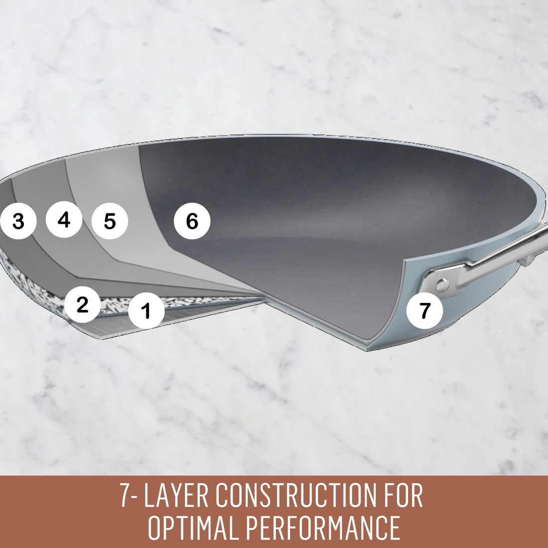 Essteele Per Bellezza Nonstick Induction 5 Piece Cookware Set Grey