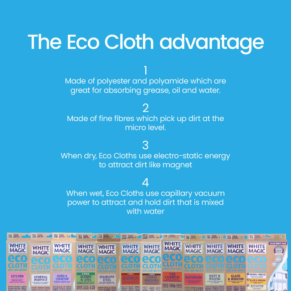 Eco Cloth - Oven & Cooktop