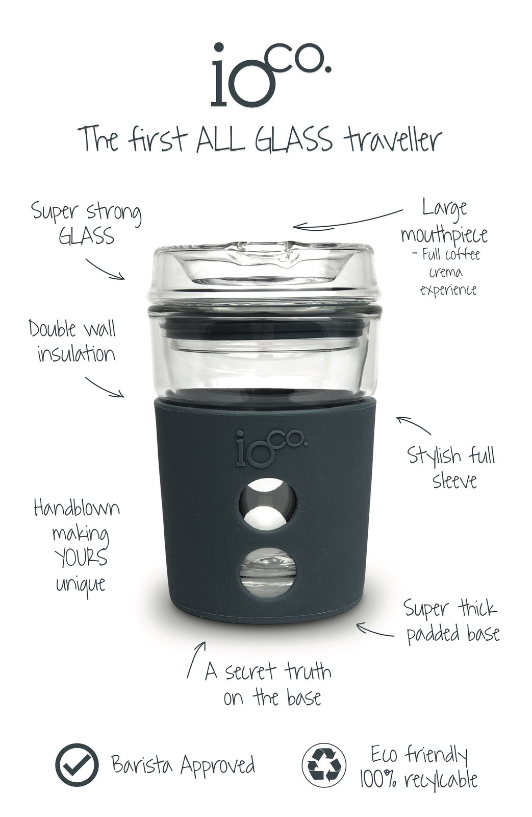 IOco 4oz Piccolo Reusable Glass Coffee Travel Cup - Denim Ocean Blue Seal