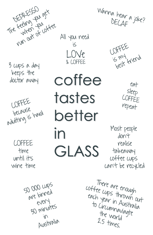 IOco 4oz Piccolo Reusable Glass Coffee Travel Cup - Marshmallow