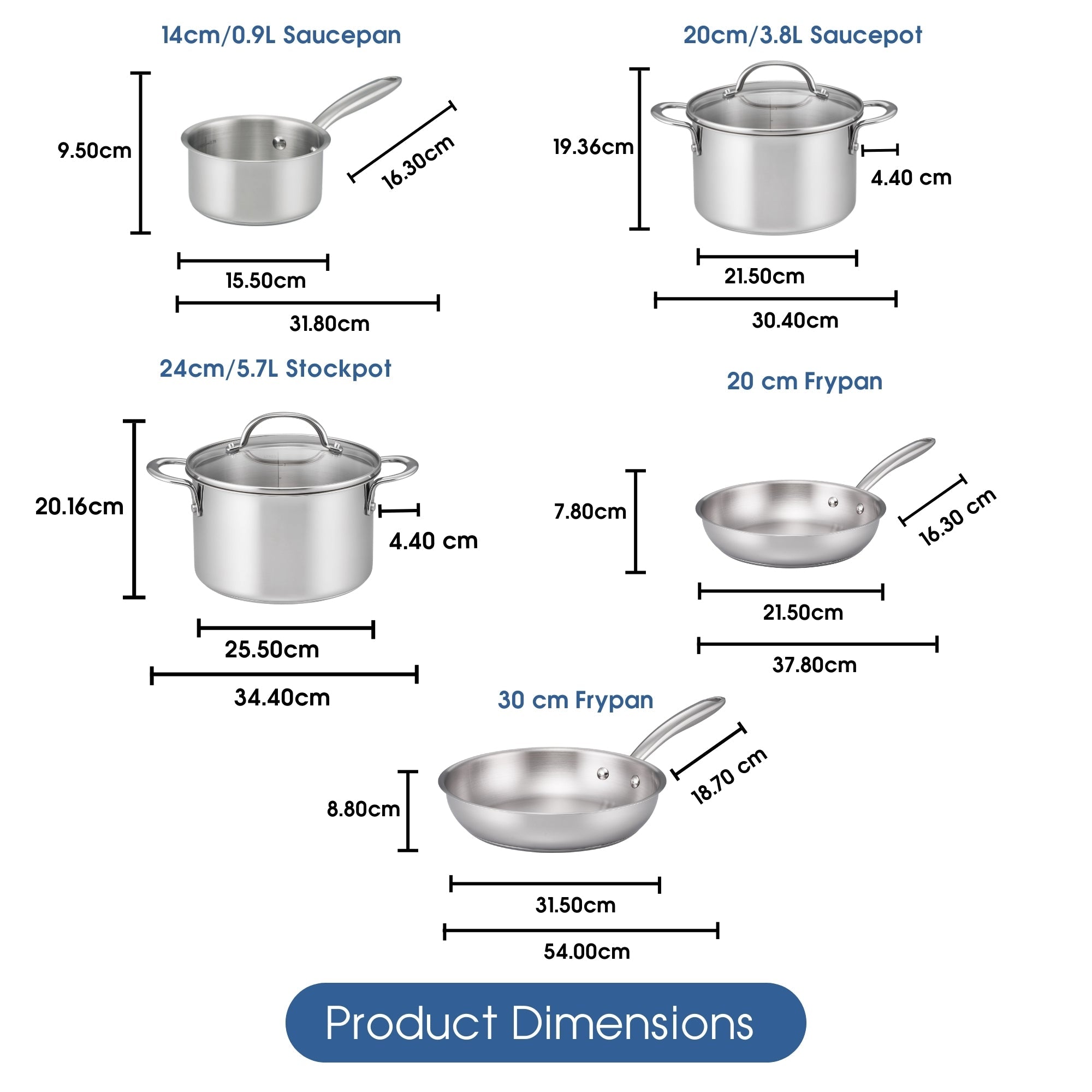 RACO Steel Essentials Stainless Steel Induction 5 Piece Cookware Set