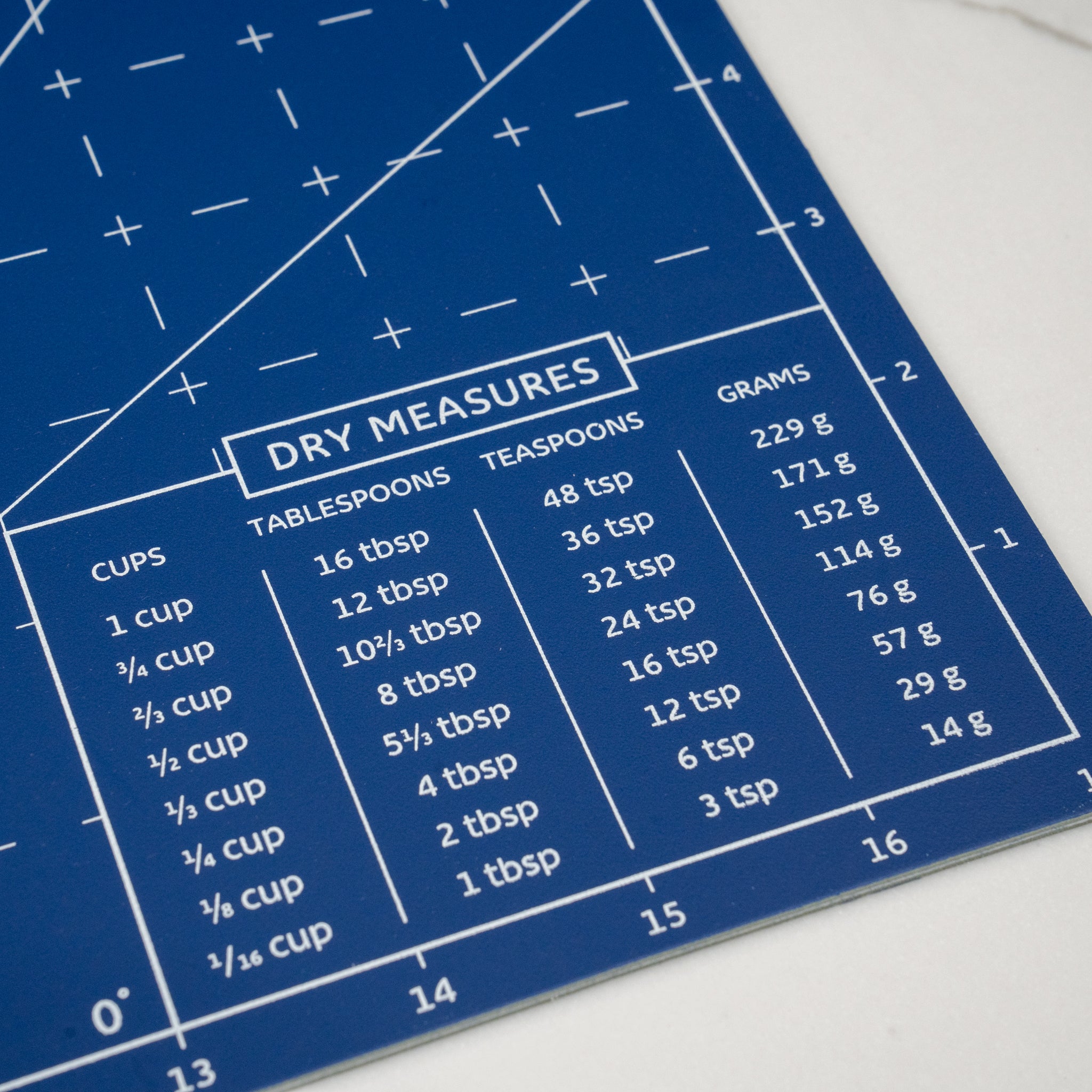 LOYAL Self Healing Cutting Mat A4