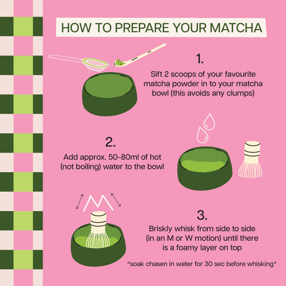 Annabel Trends Matcha Tea Set