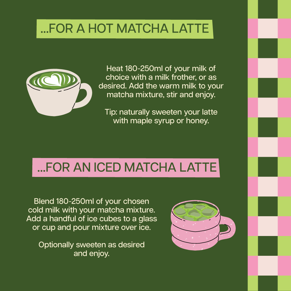 Annabel Trends Matcha Tea Set