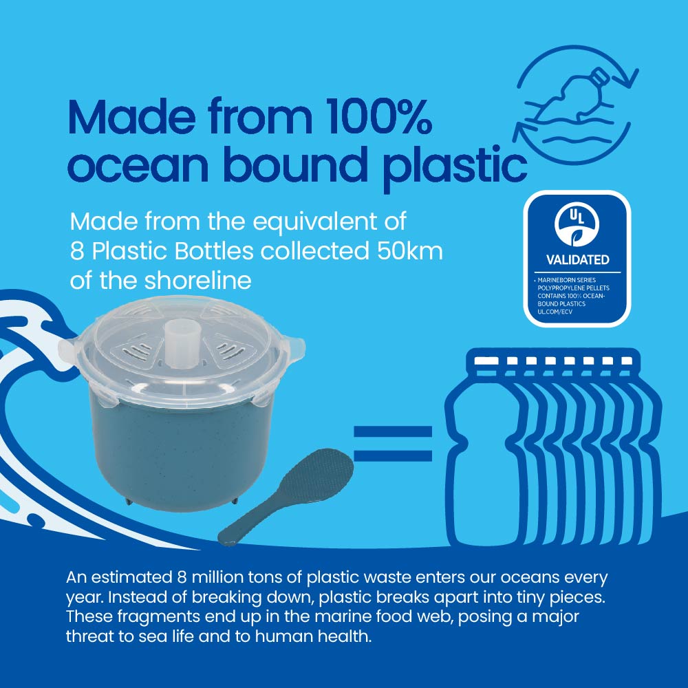 Ocean Microwave Rice Steamer