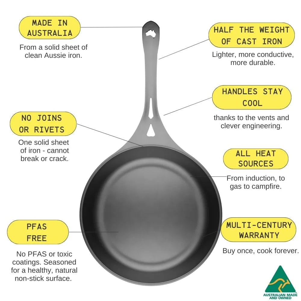 Solidteknics AUS-ION™ Lightning 20cm Frypan