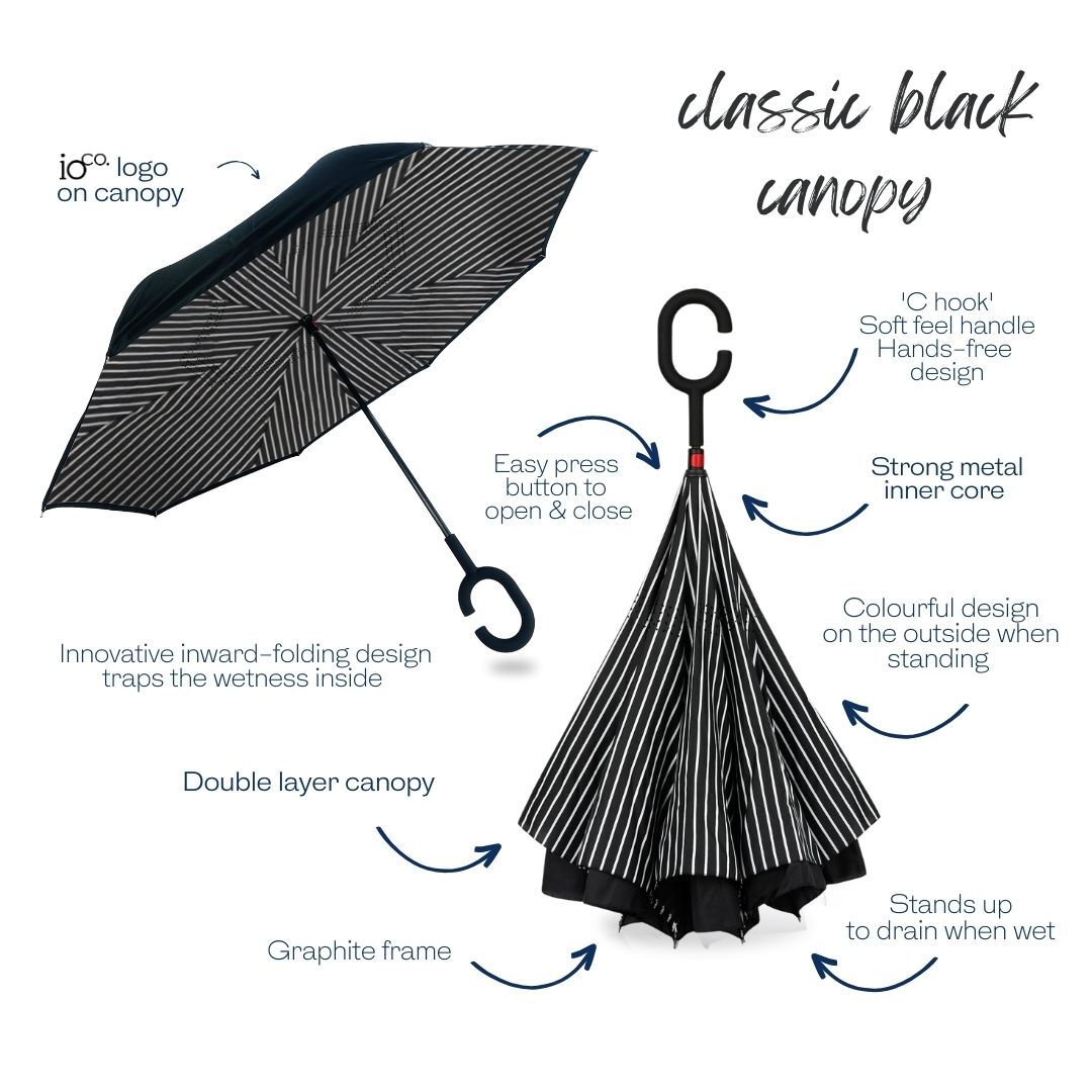 IOco Reverse Umbrella - Black & White Pinstripe