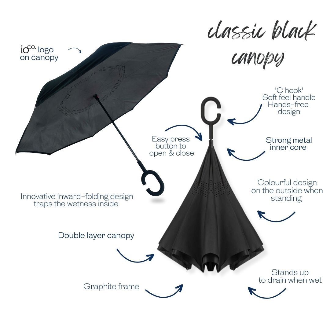 IOco Reverse Umbrella - Black