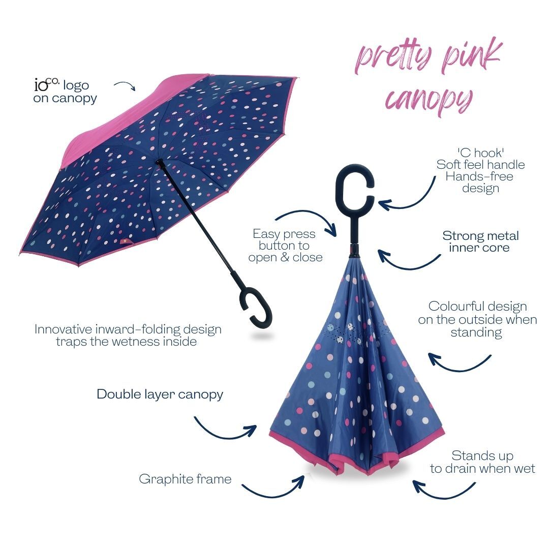 IOco Reverse Umbrella - Polka Dots