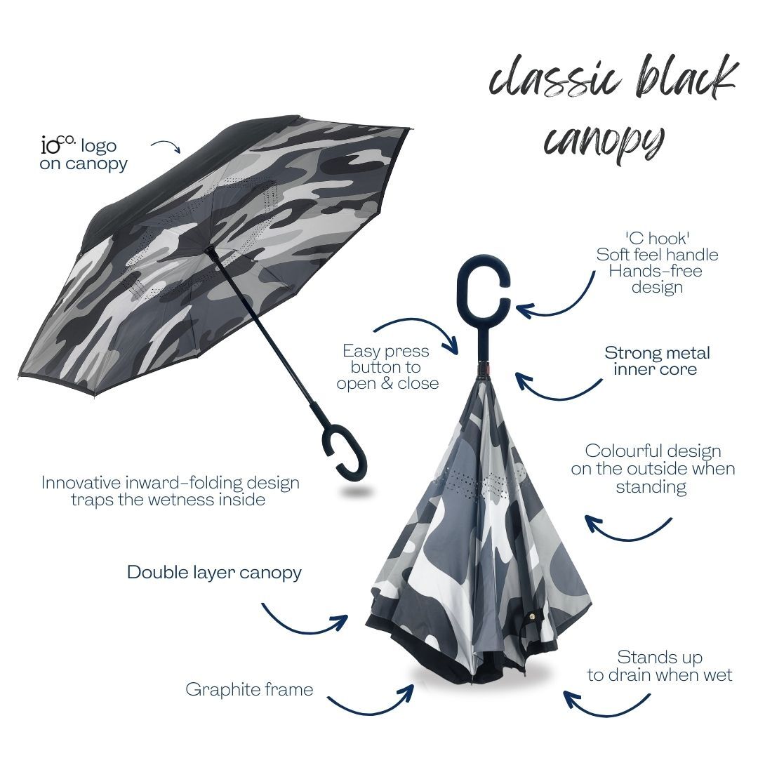 IOco Reverse Umbrella - Hunting Camo