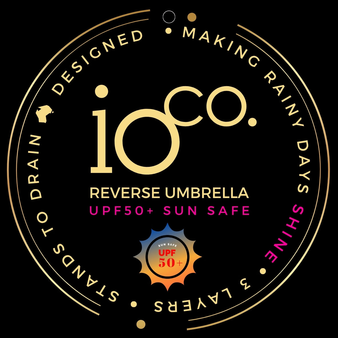 IOco Reverse Umbrella UPF50+ - Watercolour Fields