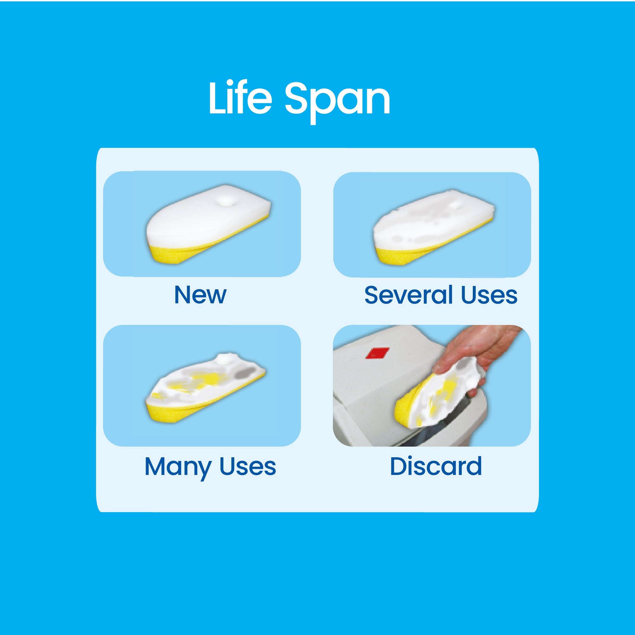 Shower Eraser Sponge Refill