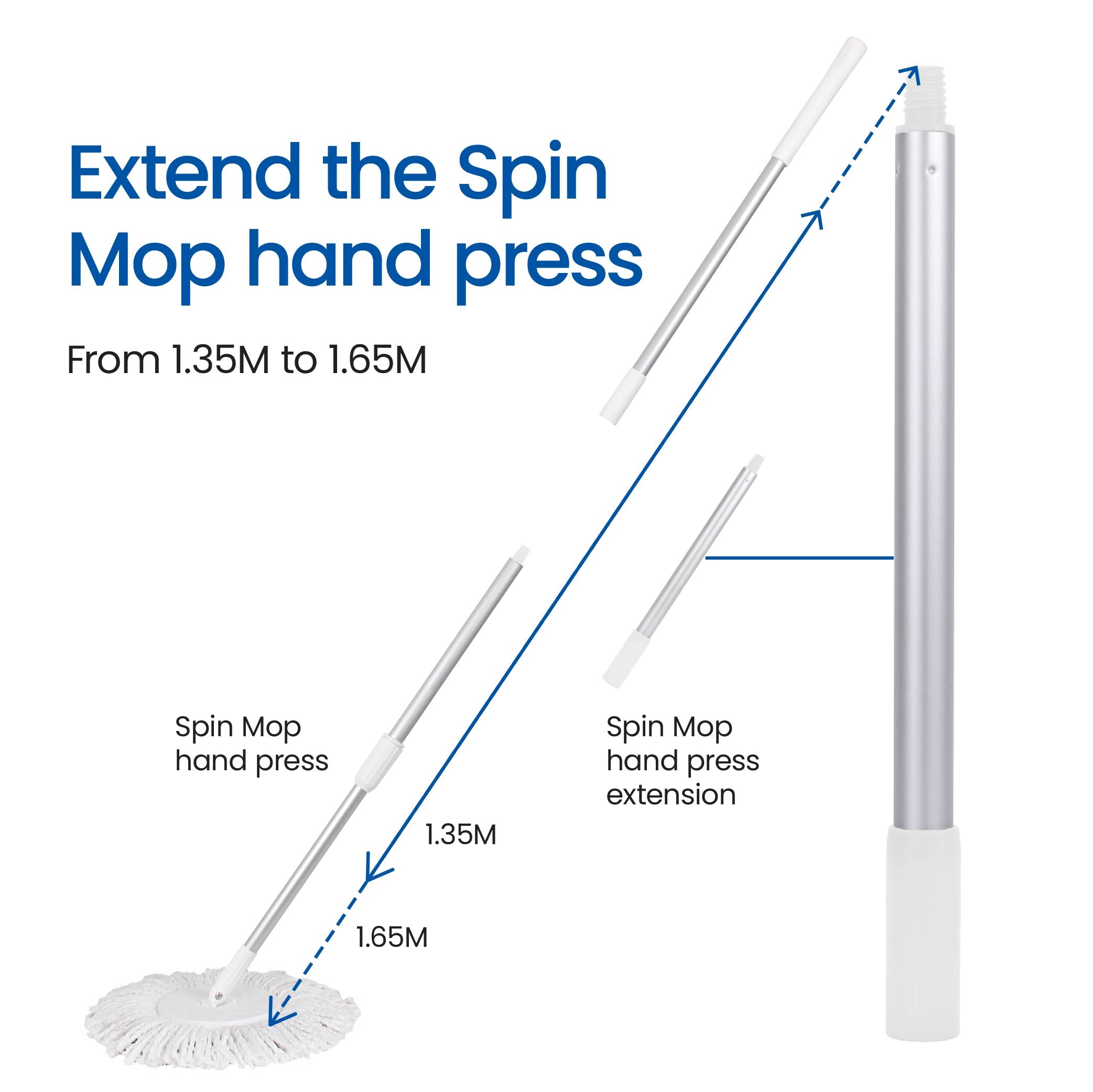 Spin Mop Hand Press Extension