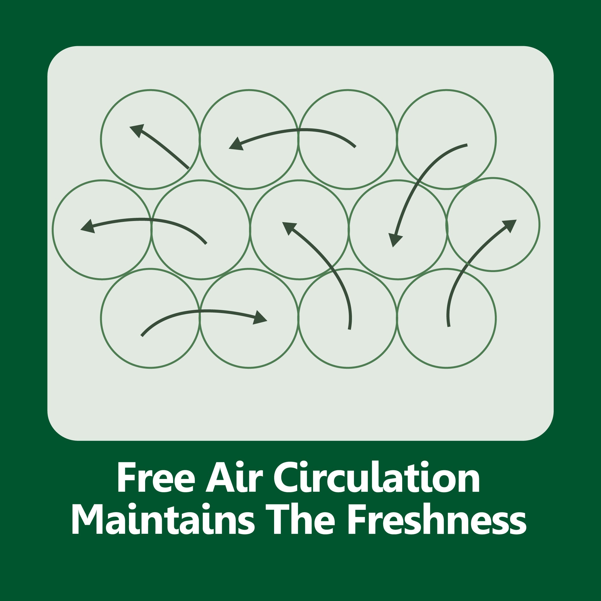 White Magic Stay Fresh Fridge Mat Antibacterial