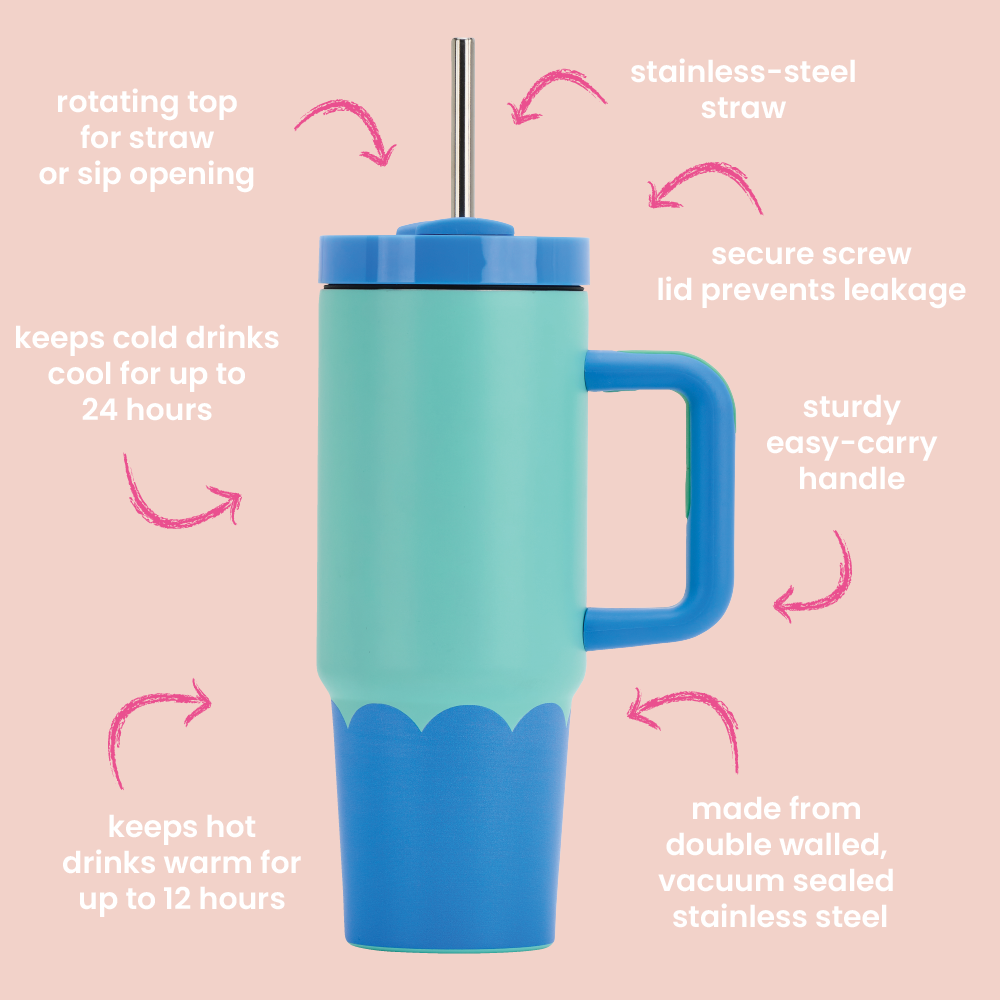 Annabel Trends Stainless Steel Super Sip Wave Aqua & Blue