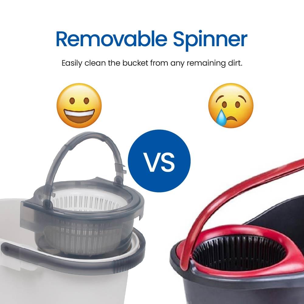 White Magic Turbo Spin Mop Hand Press